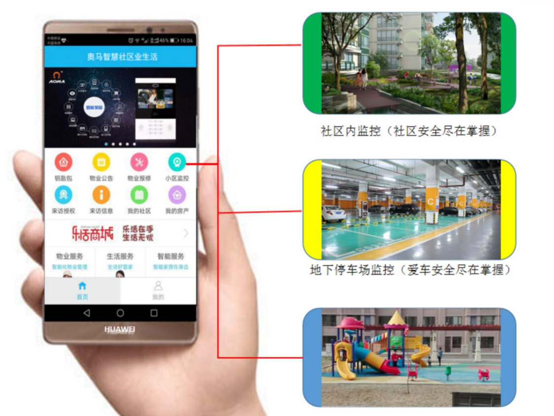 智慧社區(qū)生活系統(tǒng)